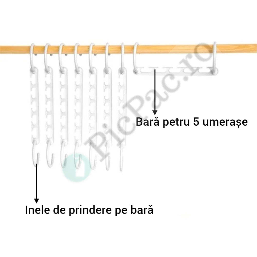 Suport organizator pentru 40 de umerase