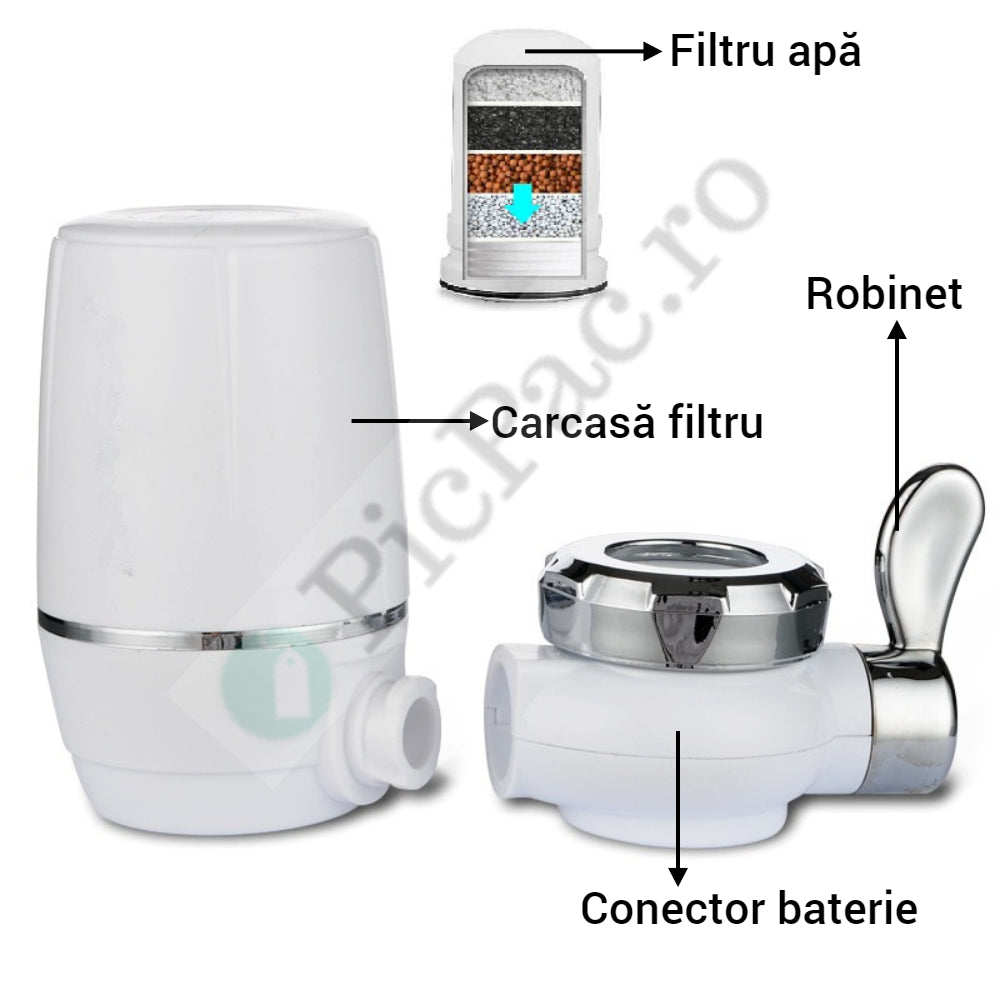 Filtru de apa pentru robinet, purifica si elimina clorul
