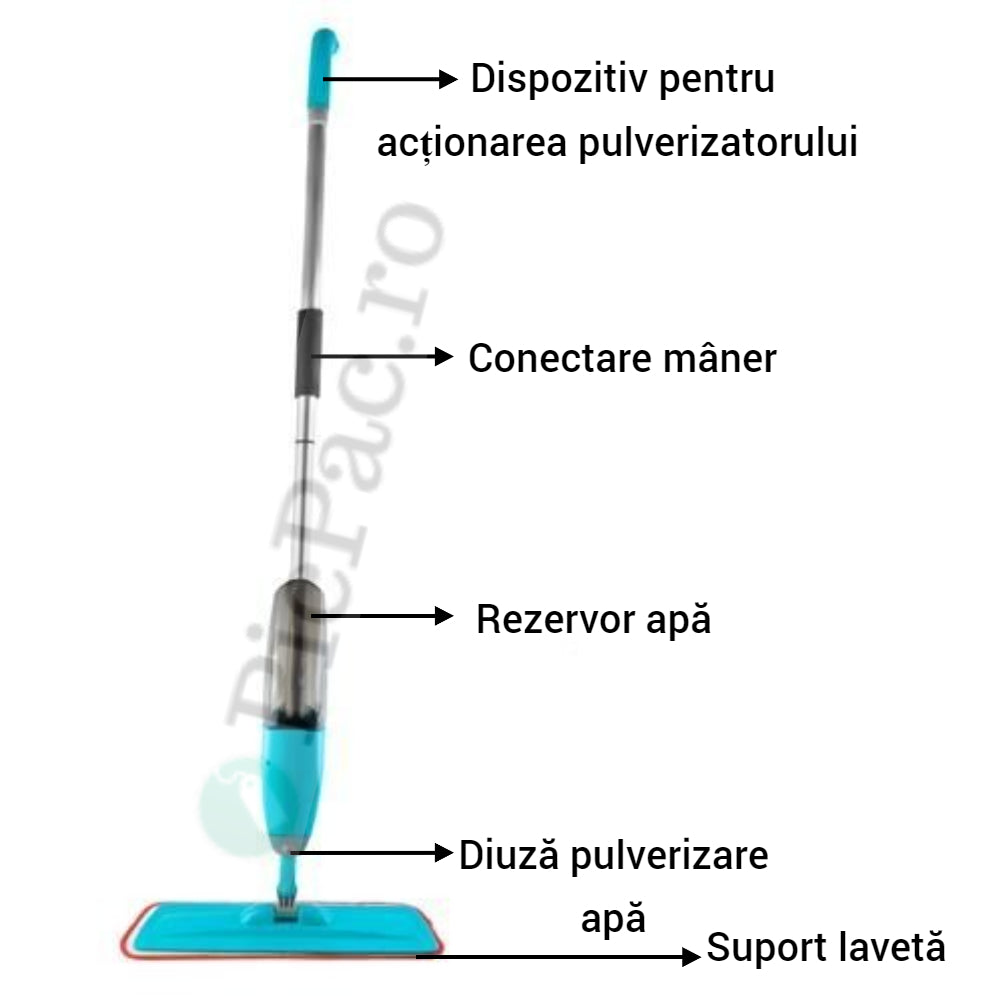 Lichidare de stoc. Mop microfibra cu pulverizare apa