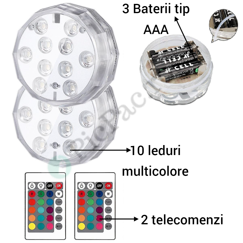 Lampa led, rezistenta la apa